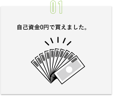 Ȏ0~Ŕ܂B