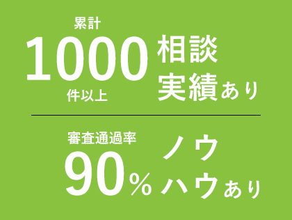 kт